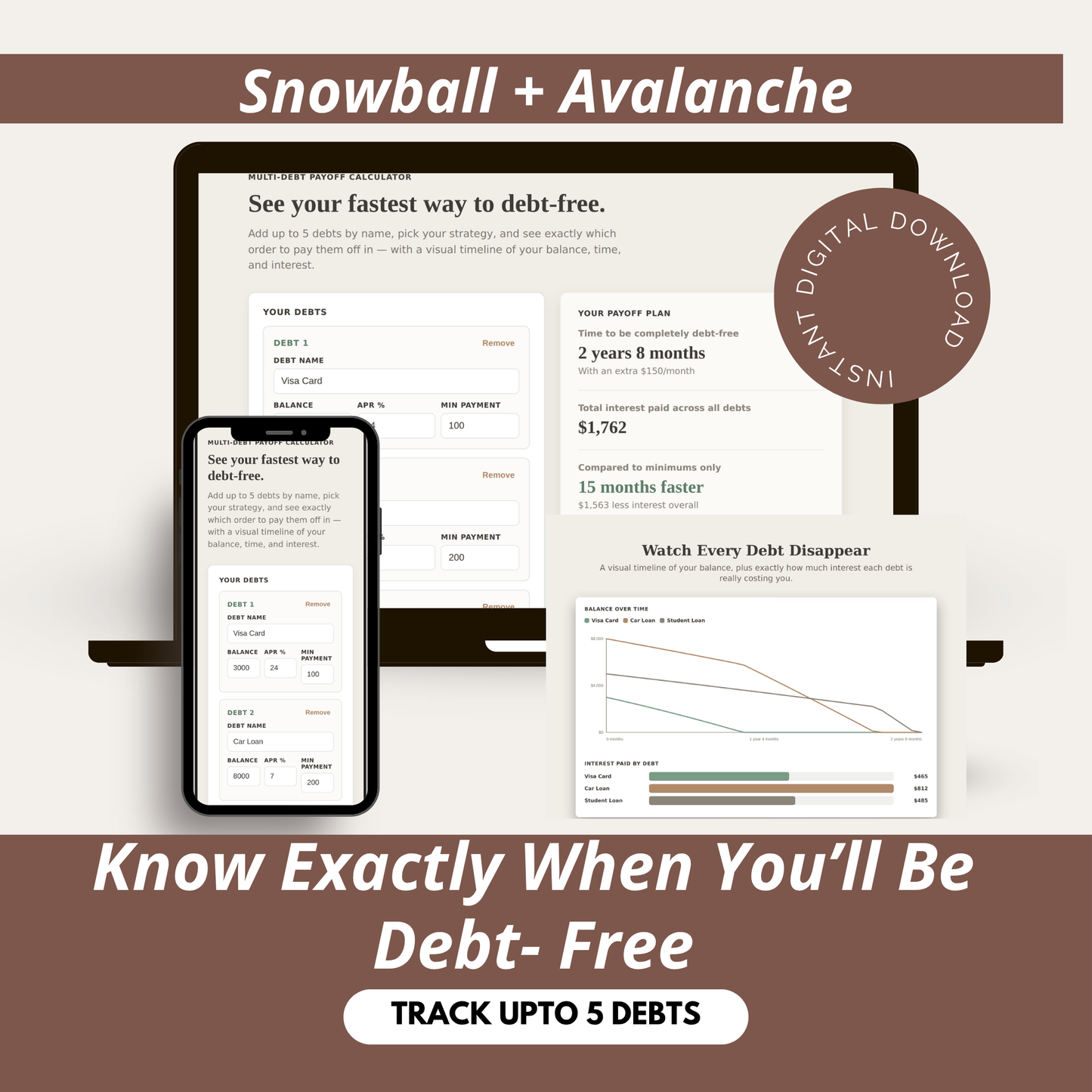 Debt Payoff Calculator, Multi Debt Snowball Avalanche Planner, Pay Off Debt Fast Tracker Tool, Digital Download