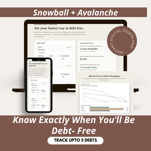 Debt Payoff Calculator, Multi Debt Snowball Avalanche Planner, Pay Off Debt Fast Tracker Tool, Digital Download