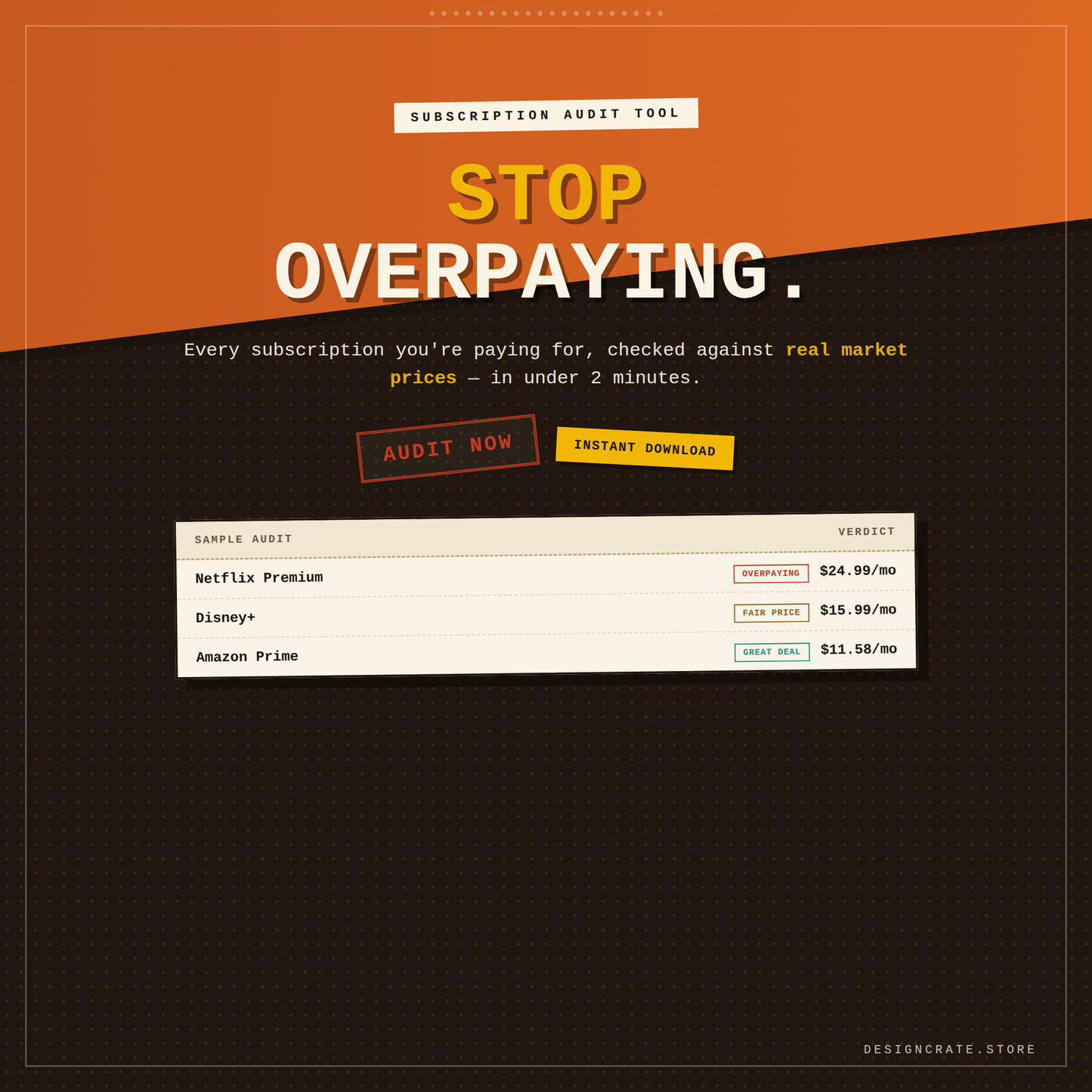 Am I Overpaying? Subscription Audit Tool — Digital Download Budget Tracker (USD & CAD)